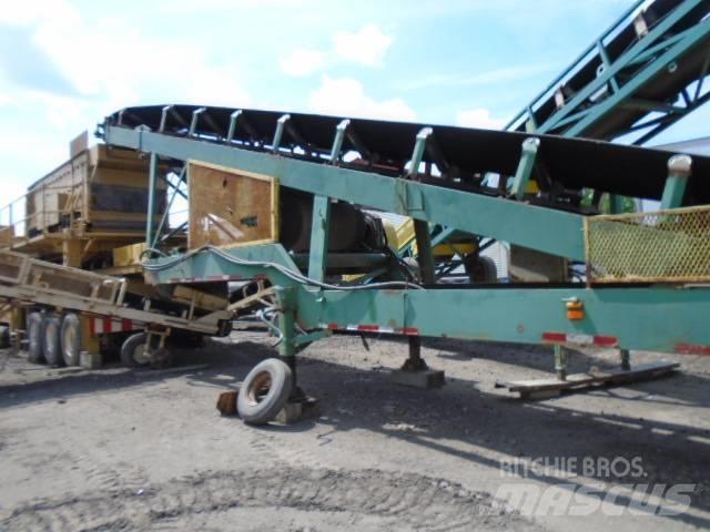  CUSTOM BUILT 32X145 Produksjonsanlegg til grustak m.m.