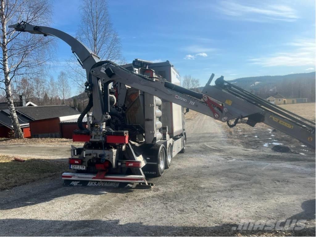 Bruks 806.2 PTC Fliskuttere