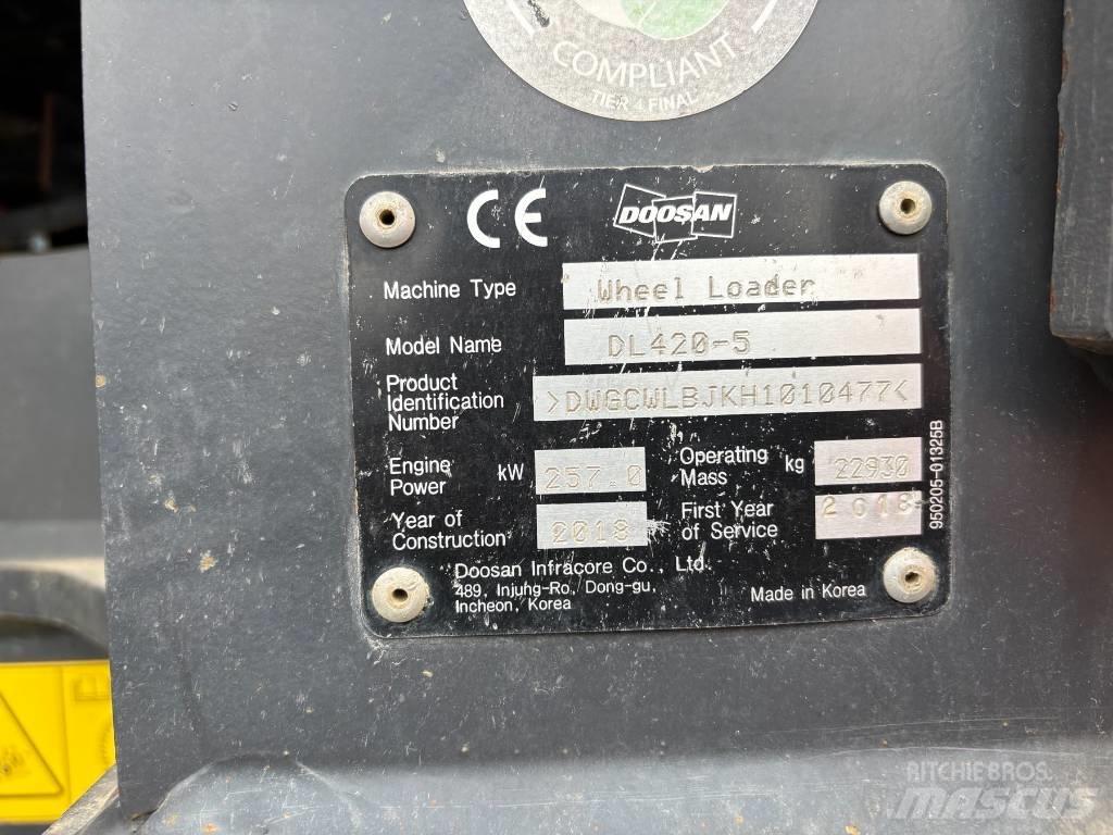 Doosan DL 420-5 Hjullastere