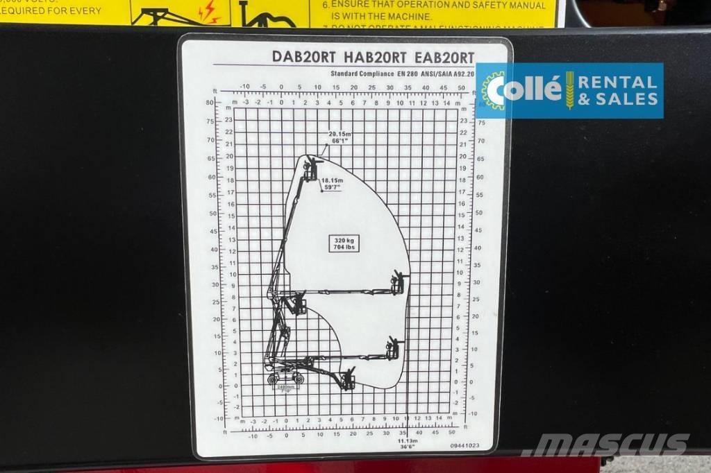 Magni DAB 20 RT | 2025 Leddede bomlifter