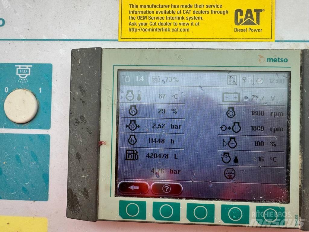 Metso LT 1213 Knusere