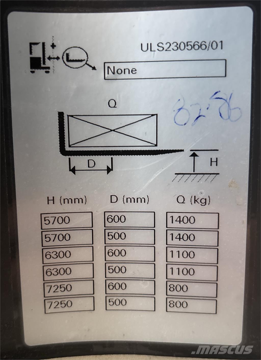 Atlet ULS140 Skyvemasttruck