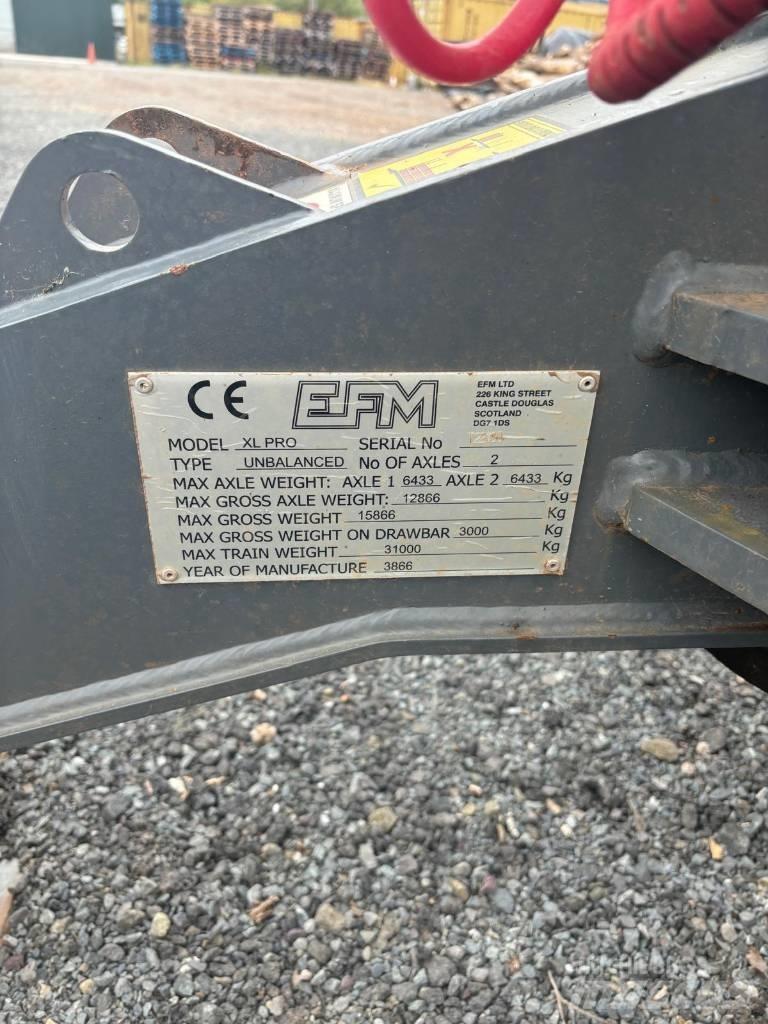 Botex XL PRO TRAILER Andre Landbrukshengere