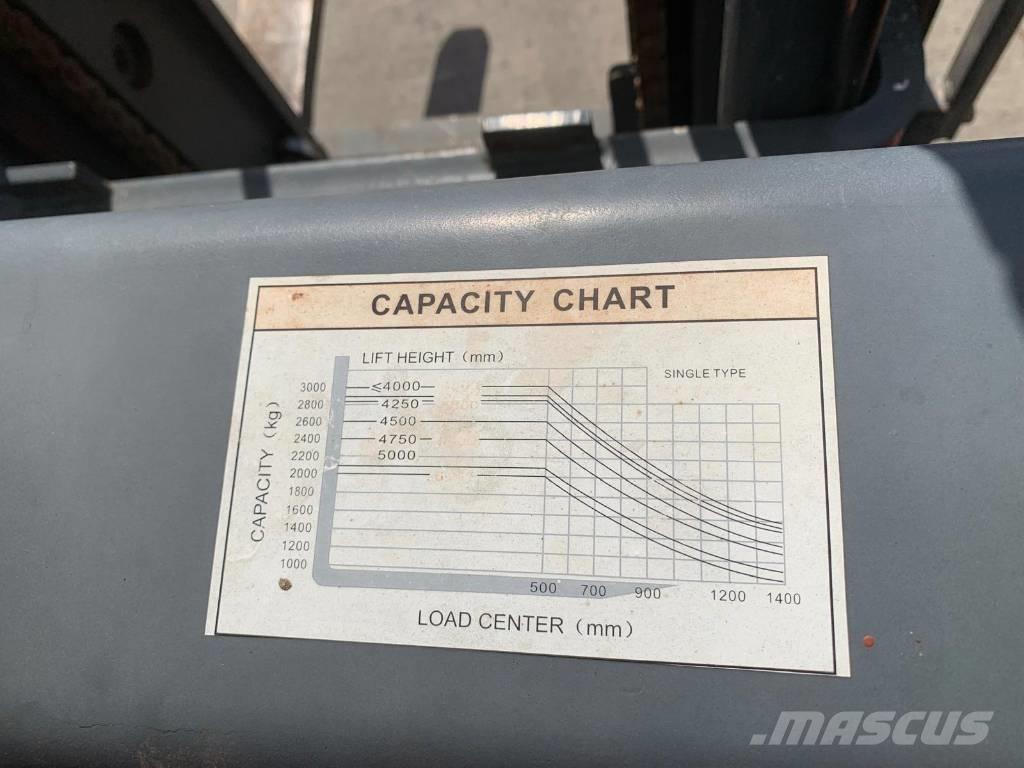  CPQD30 30 Propan trucker