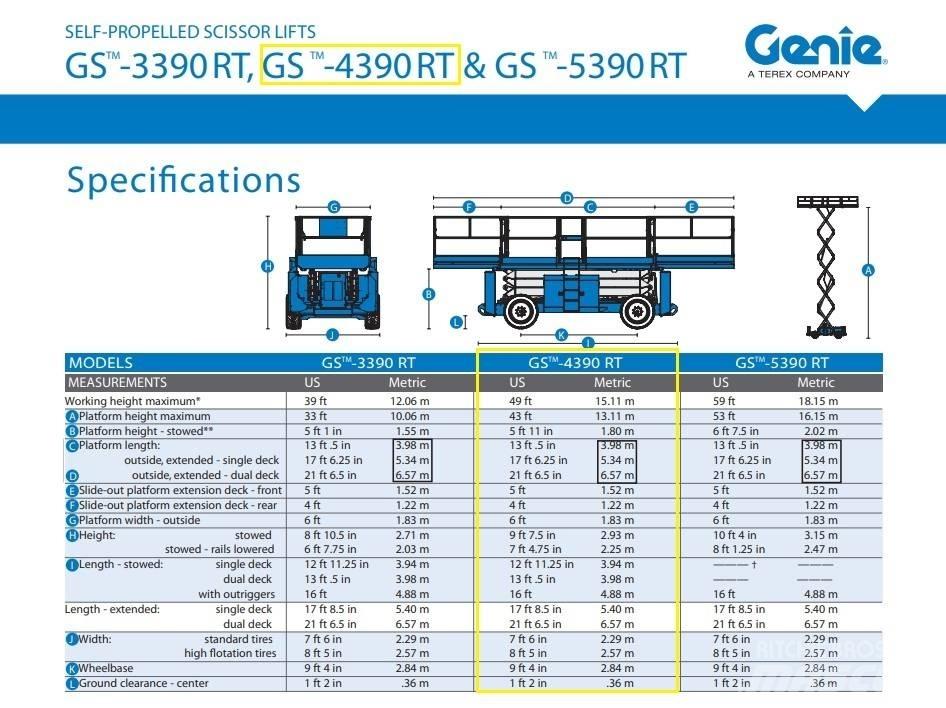 Genie GS 4390 RT Sakselifter