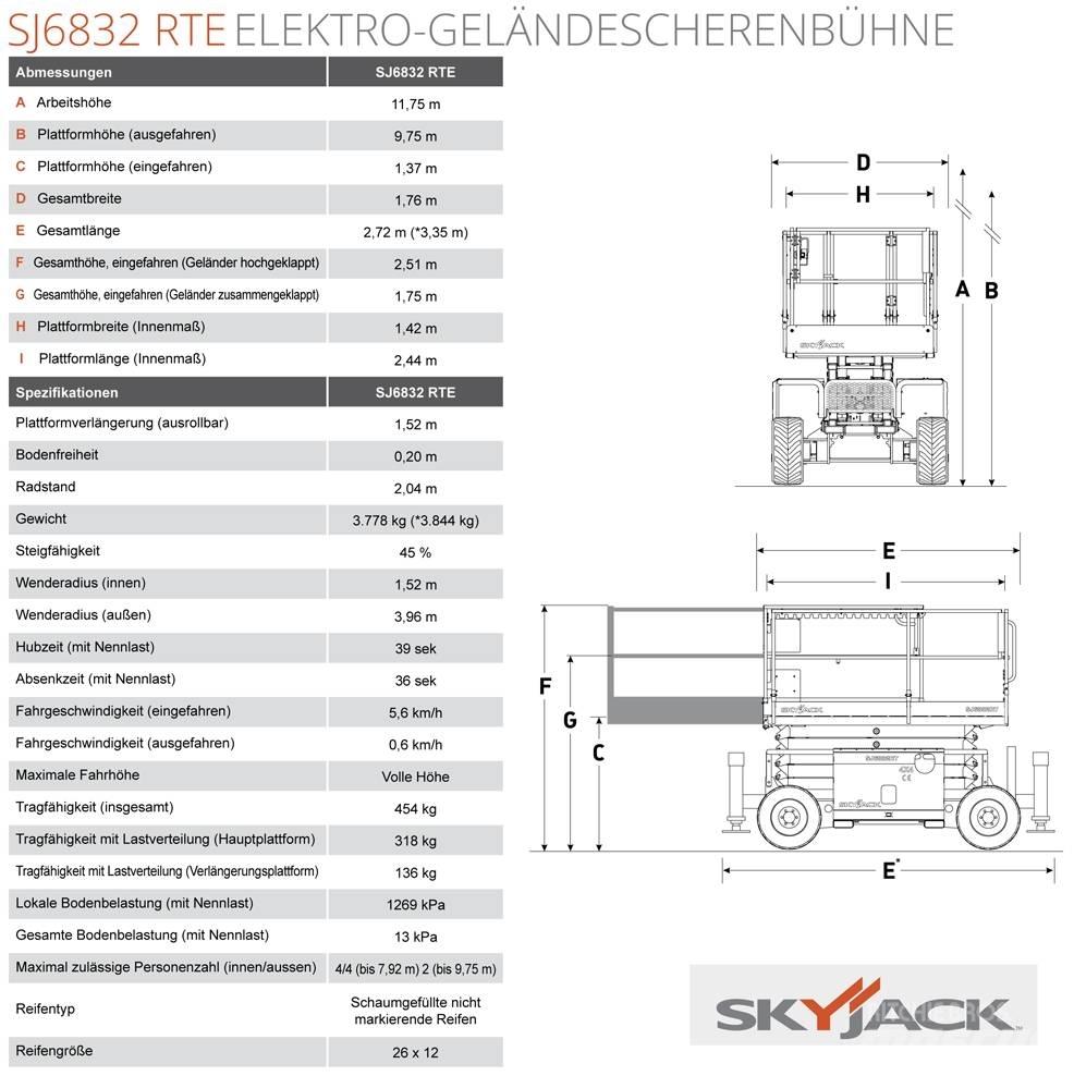 SkyJack SJ68832 RTE Sakselifter