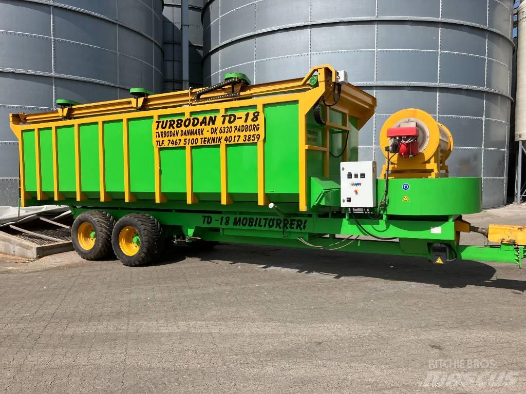 turbodan TD - 18 Korntørke