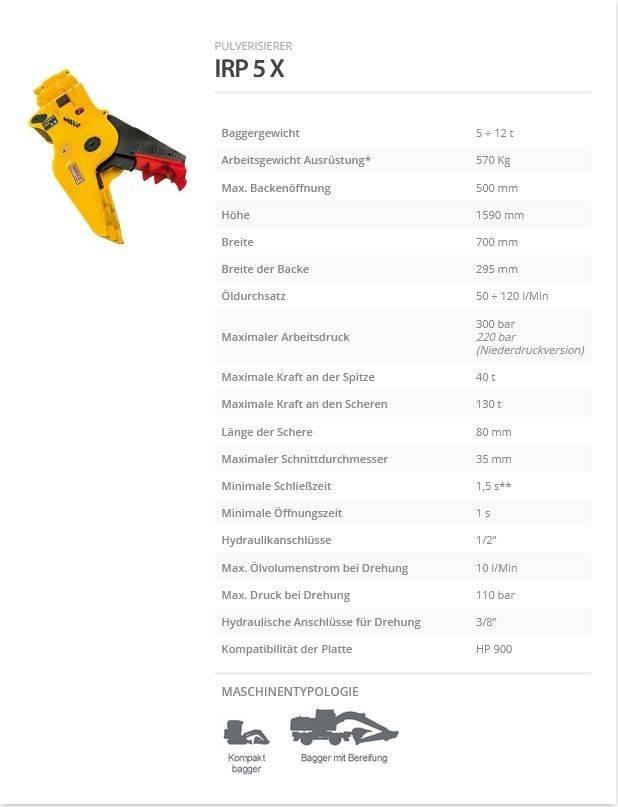 Indeco IRP 5 X Knusere