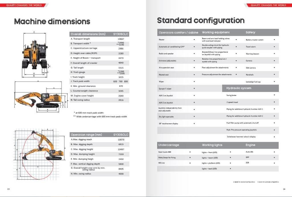 Sany SY 305 LC Beltegraver