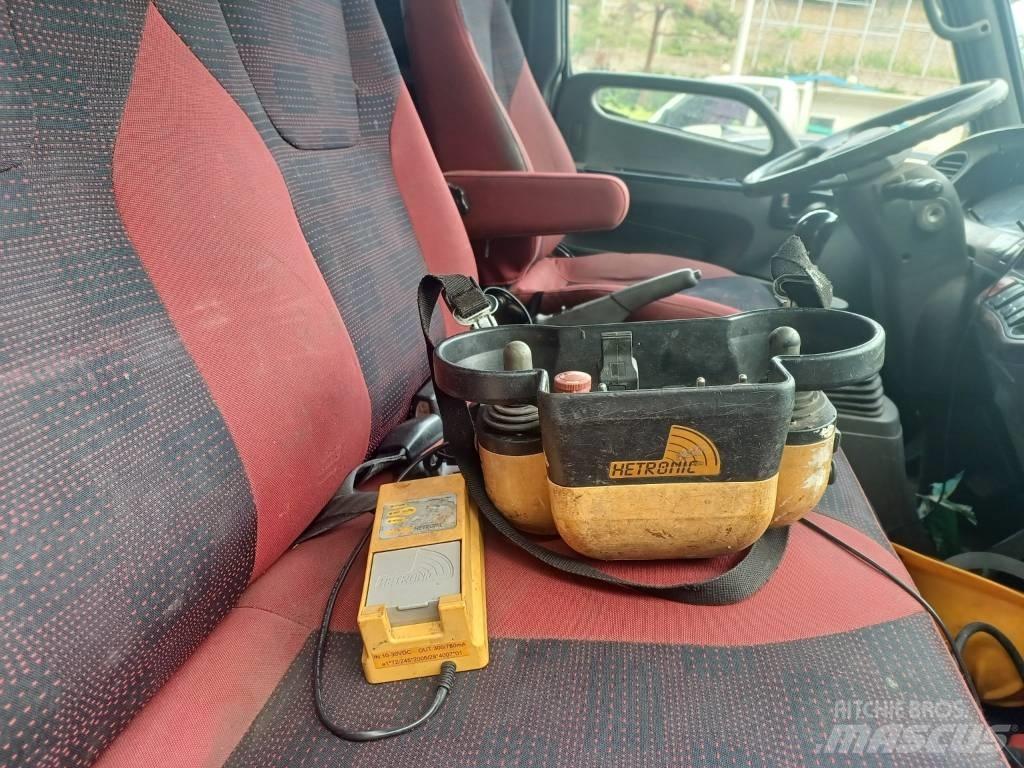  z-ton ATOM-250S Leddede bomlifter