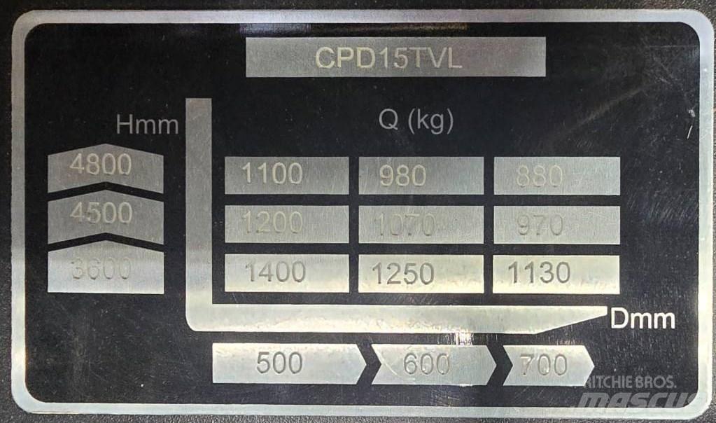 EP CPD 15 TVL Elektriske trucker
