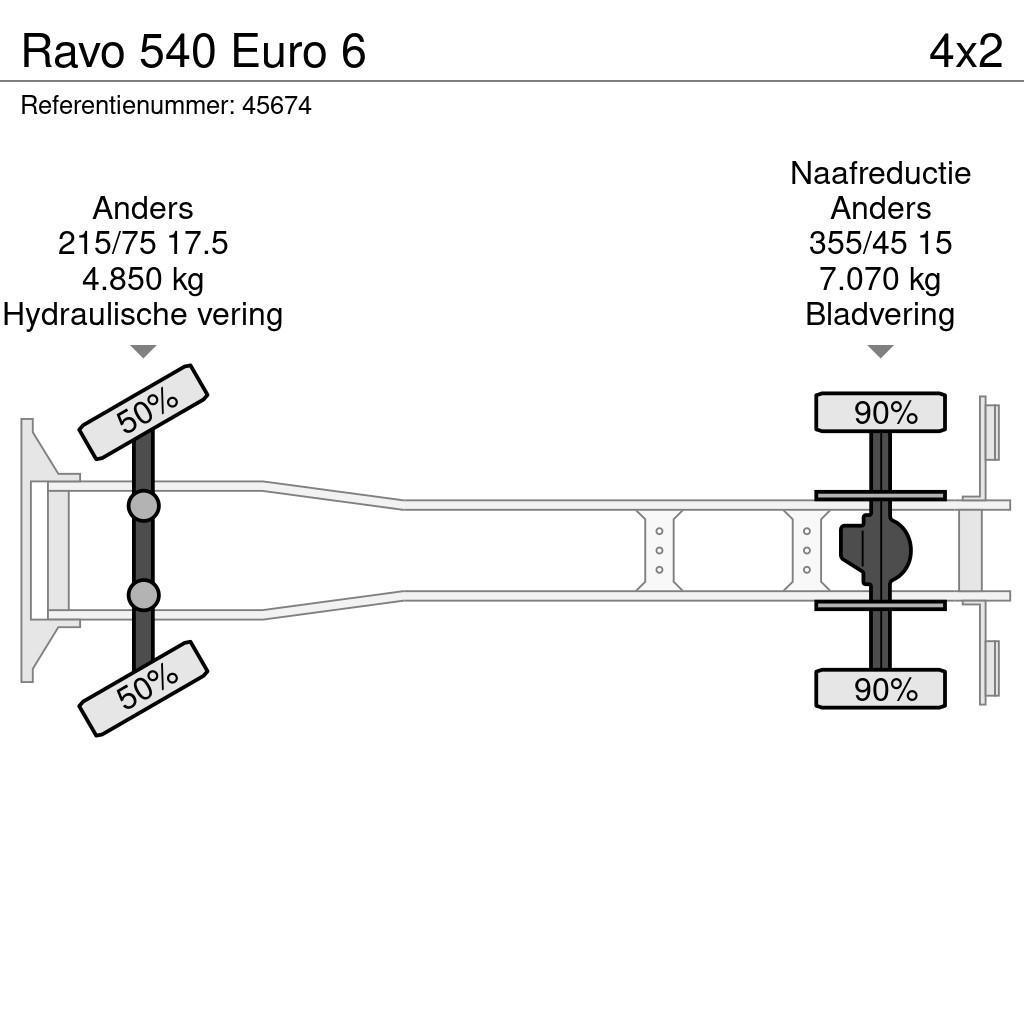 Ravo 540 Euro 6 Feiebiler