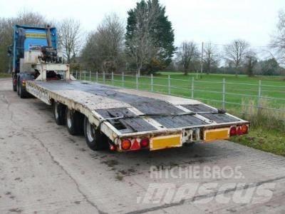 Andover Low Loader Planhengere