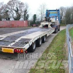 Andover Low Loader Planhengere
