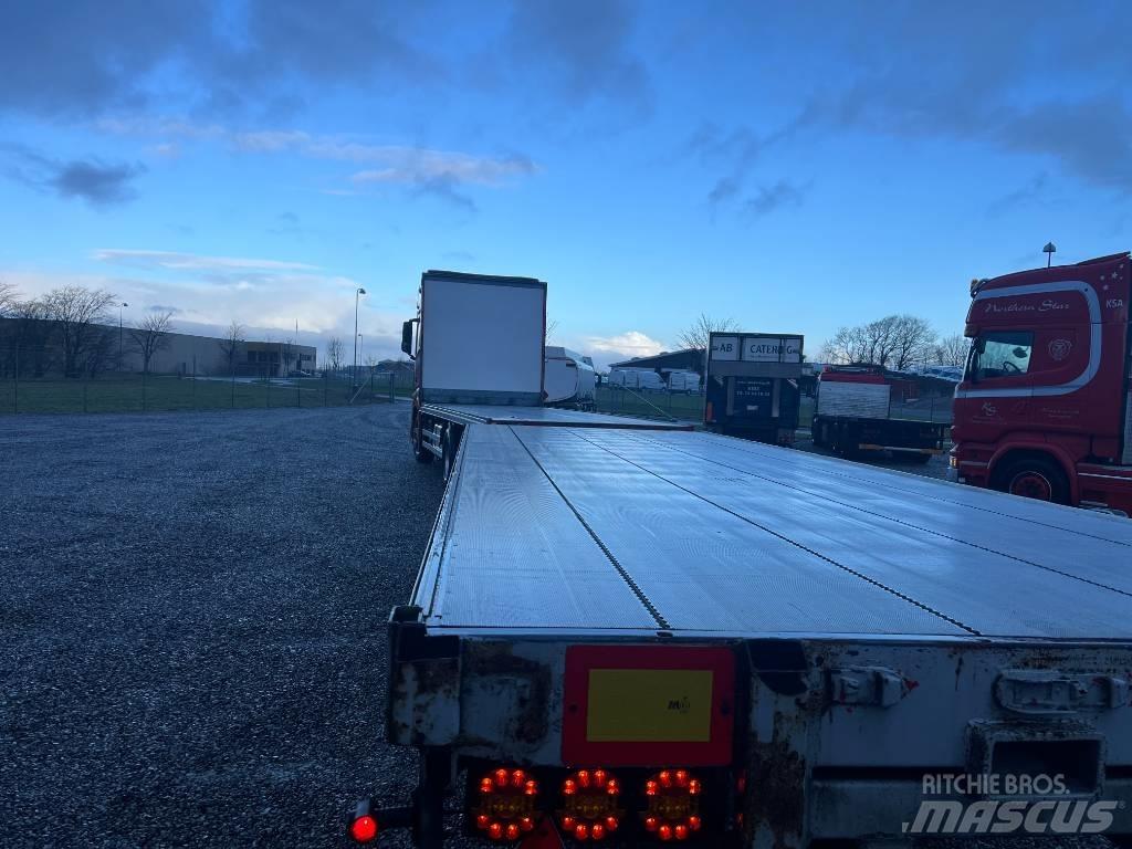 Mercedes-Benz Actros Planbiler