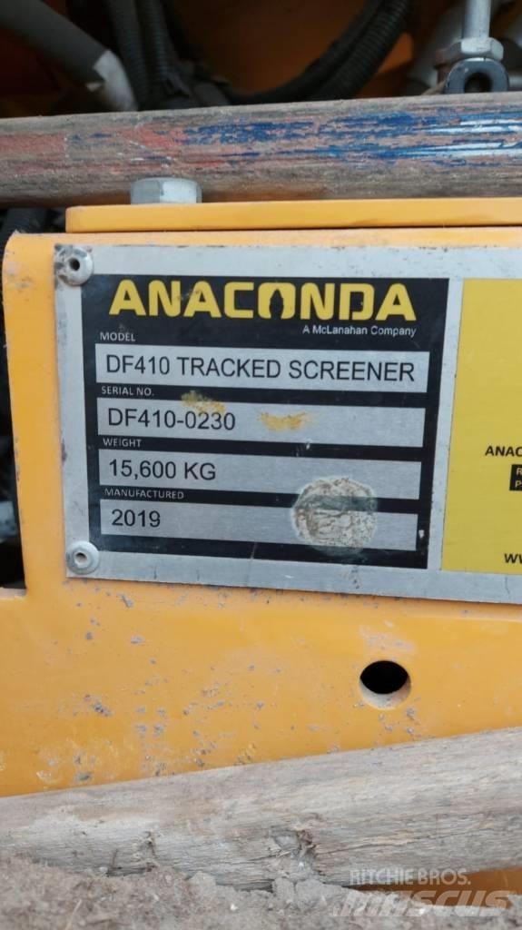 Anaconda DF410 Sikteverk