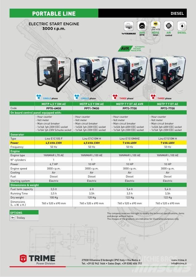 Trime MGTP 7 Diesel Generatorer