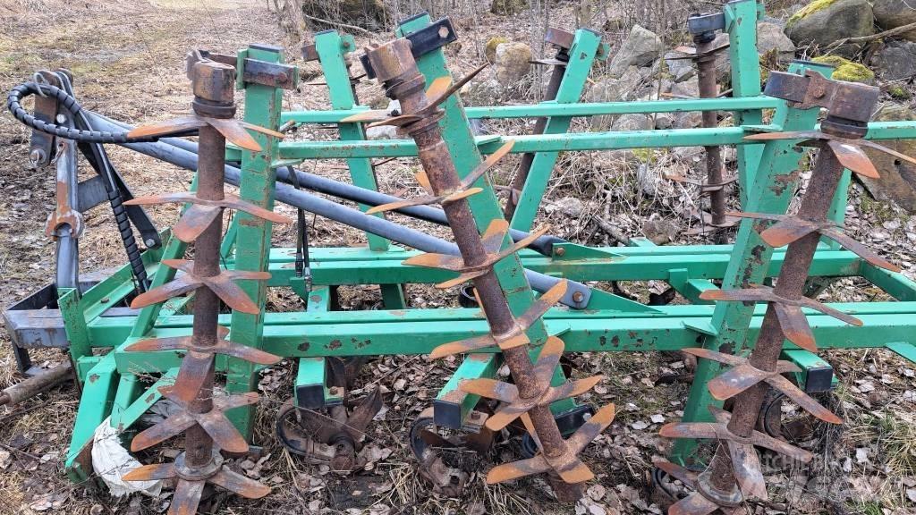 Kronos 3700 Harver