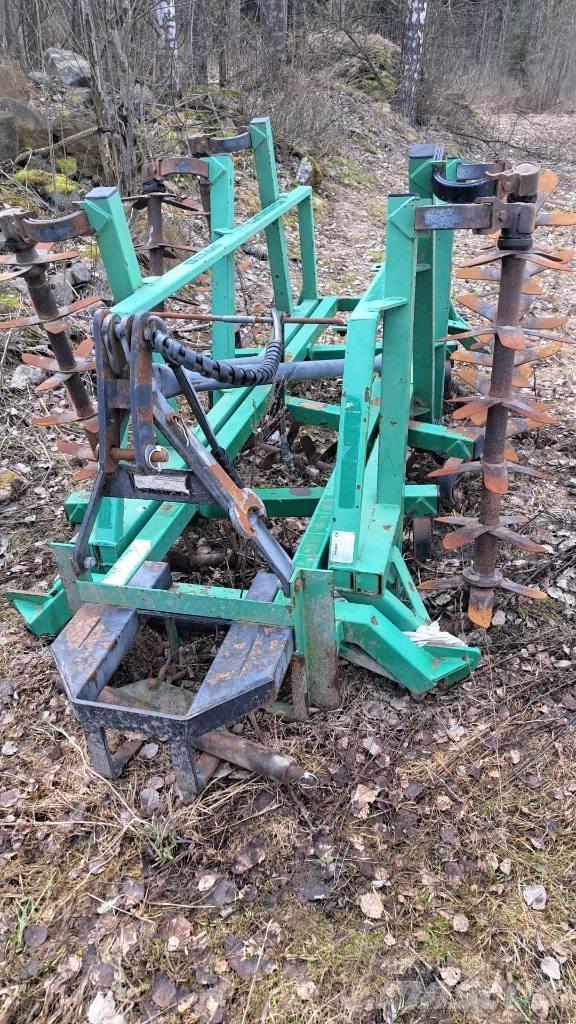 Kronos 3700 Harver