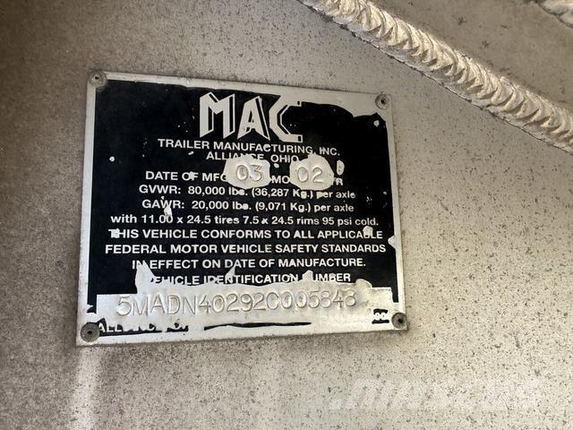 MAC END DUMP Andre hengere
