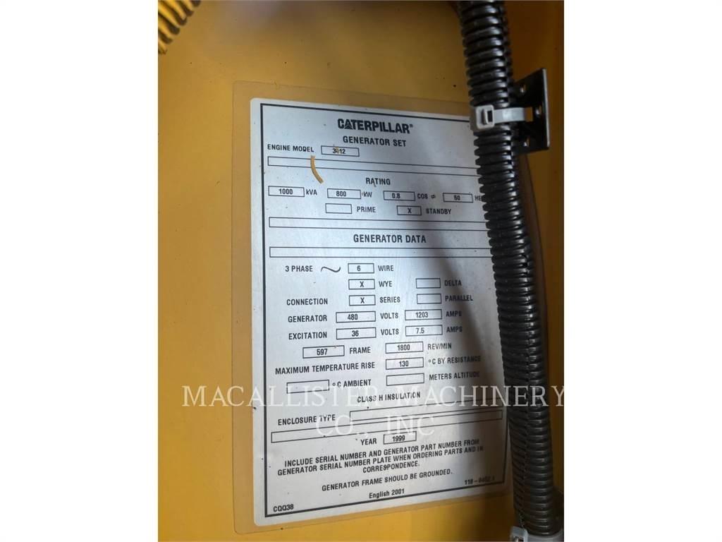CAT 341C Diesel Generatorer