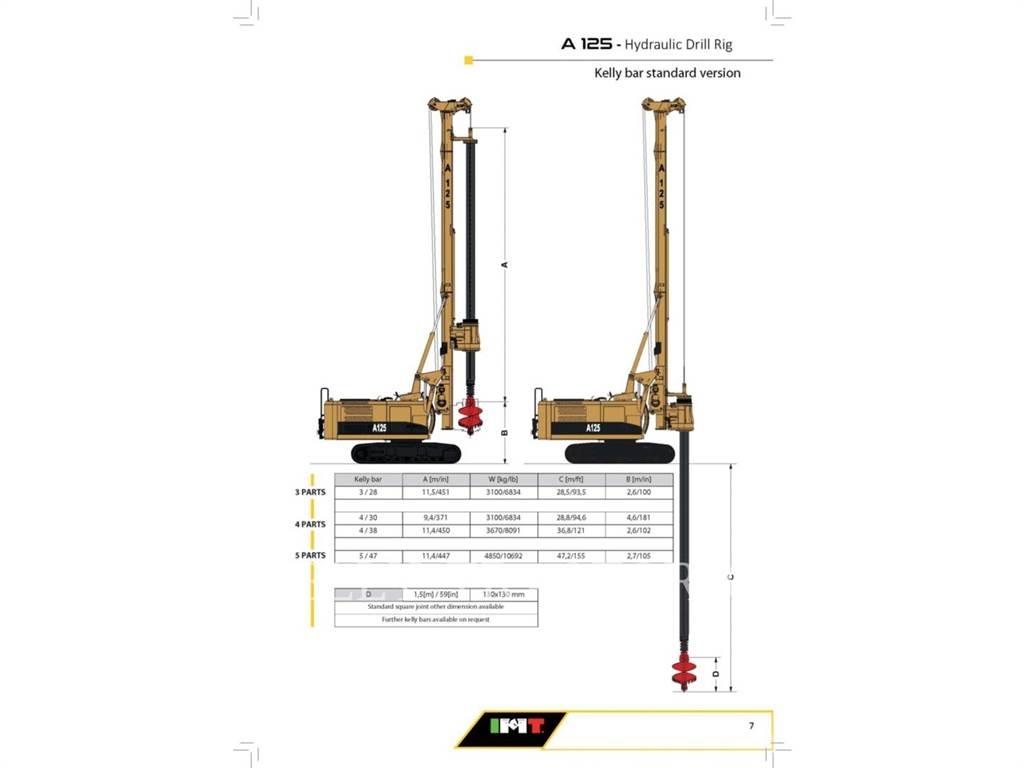 IMT A125 Borerigger
