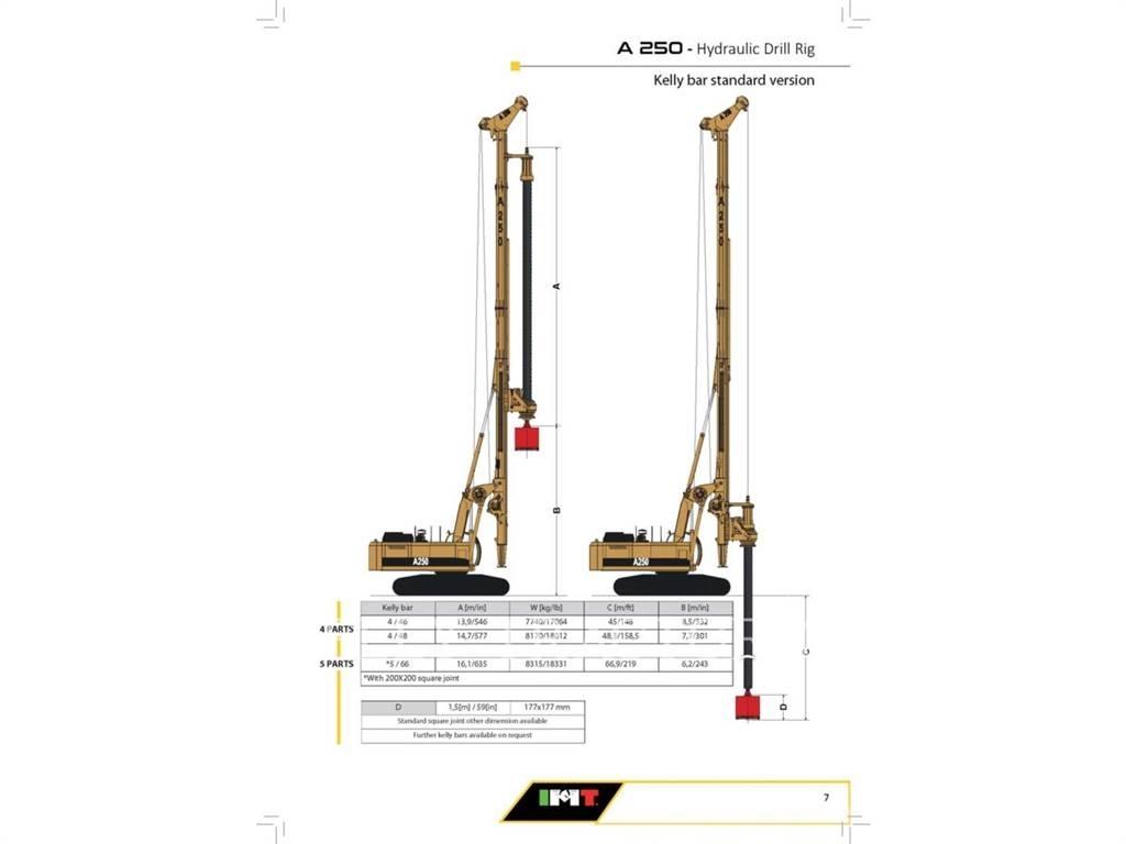 IMT A250 Borerigger