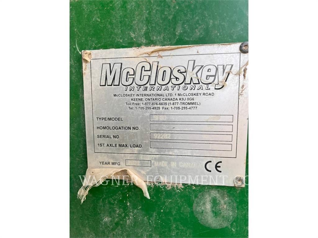 McCloskey SF80 Knusere