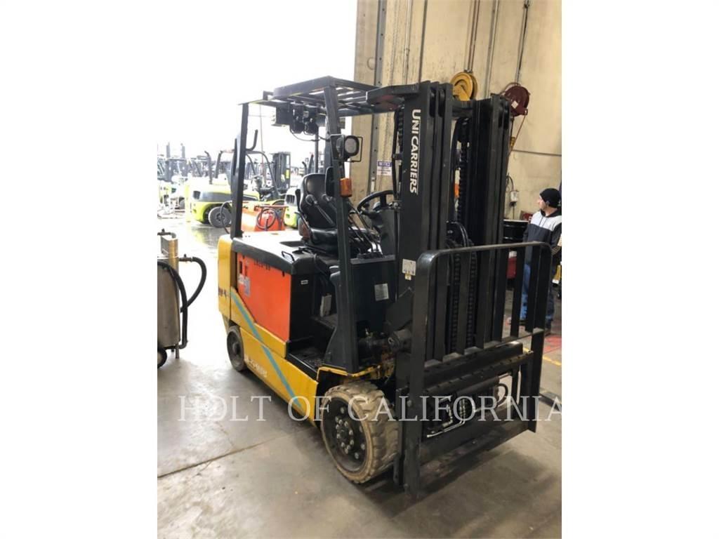 Nissan KIZAI BXC80N Gaffeltrucker - Annet