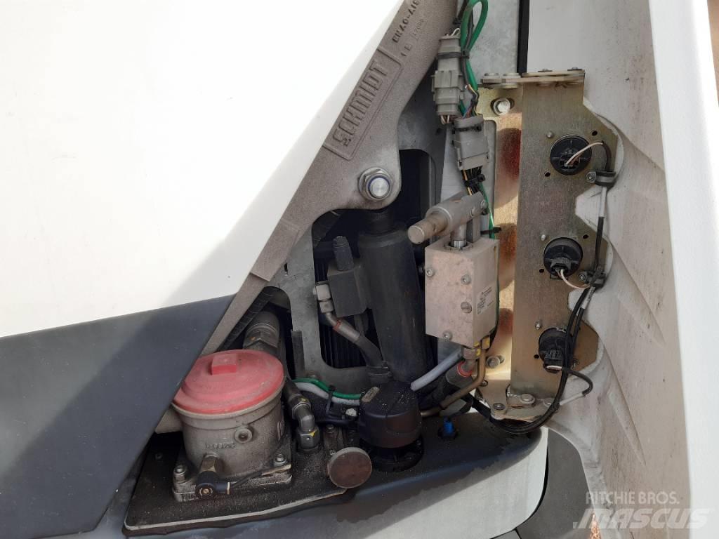 Schmidt CityJet 300 Feiemaskiner