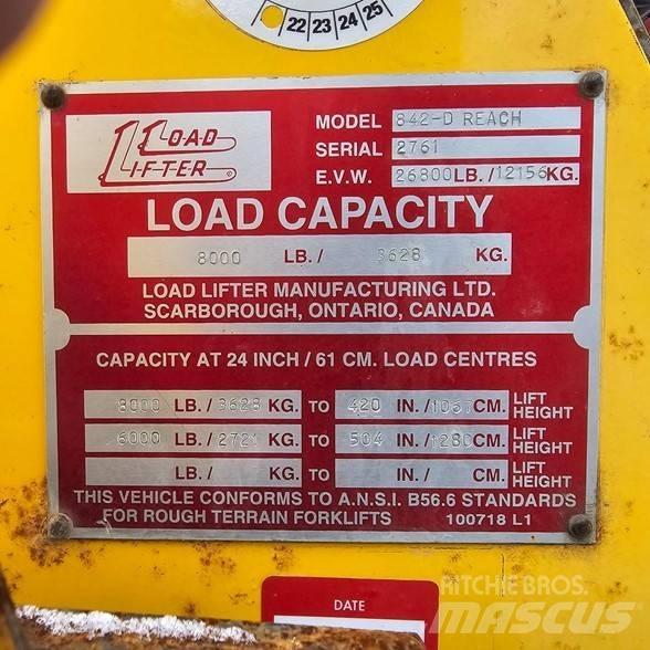 Load Lifter 842D Teleskoplastere
