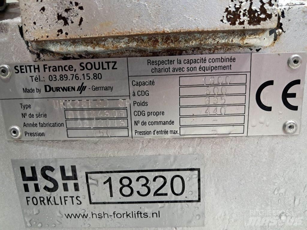 Seith UKK25PSD Anlegg - Annet