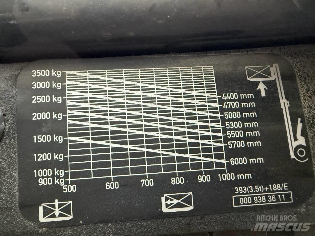 Linde h35d Diesel Trucker