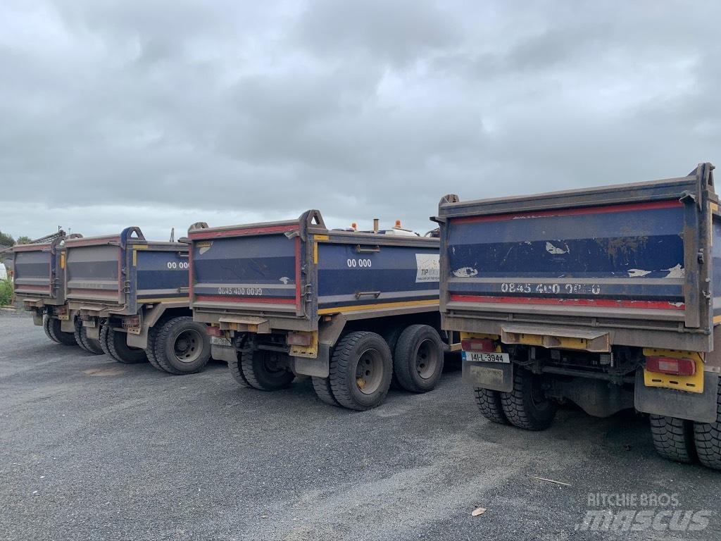 Volvo FMX Tippbil