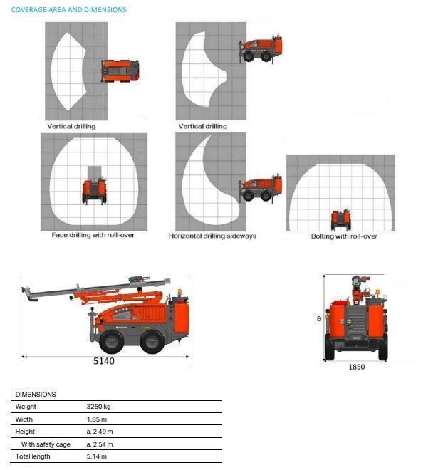 Sandvik DC 125R30Ri Borerigger