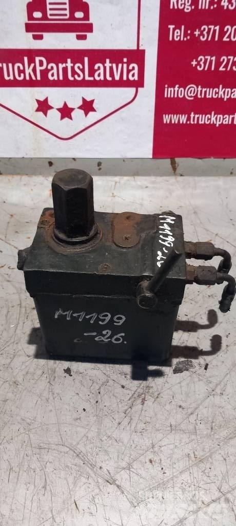 MAN TGA.   85417236125 Hydraulikk