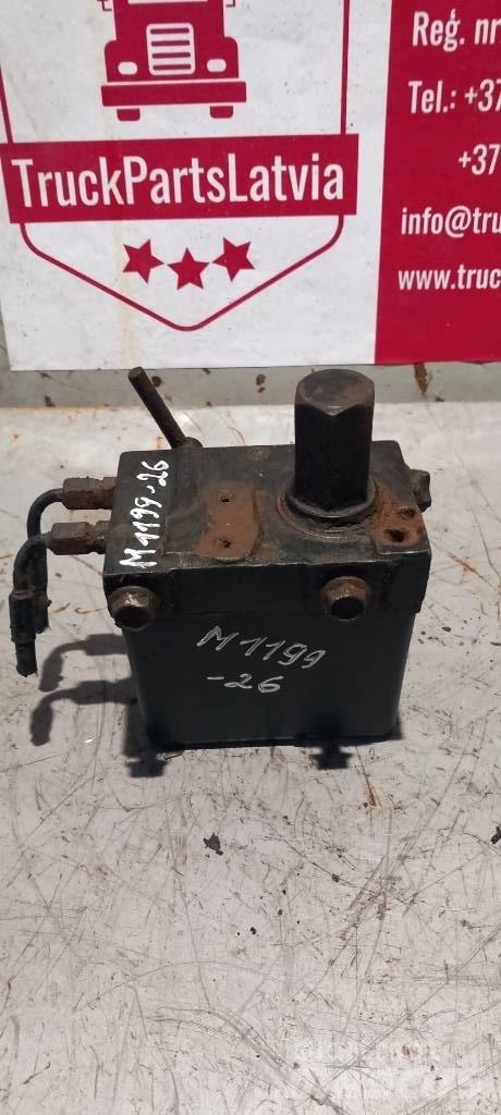 MAN TGA.   85417236125 Hydraulikk
