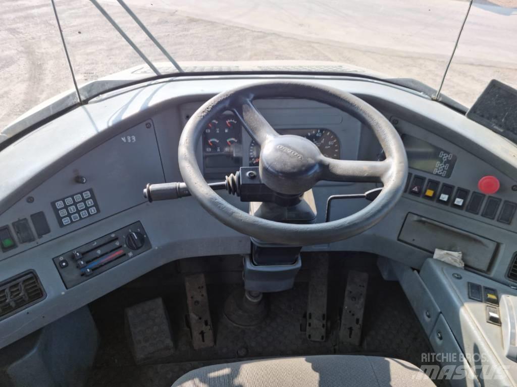 Volvo A 40 E Rammestyrte Dumpere