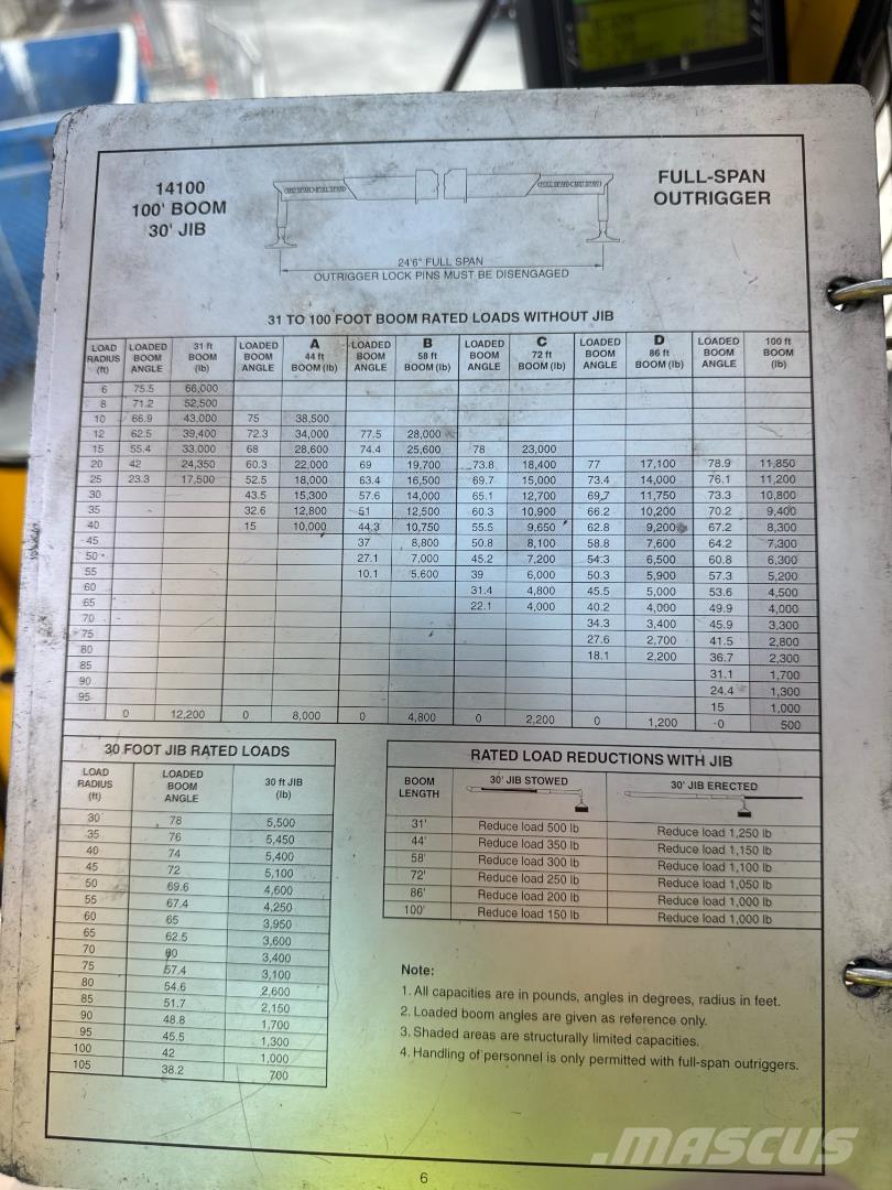 National 1400H Kranbil