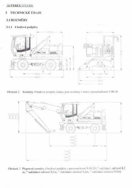 Fuchs MHL 320 Gravemaskiner for avfallshåndtering