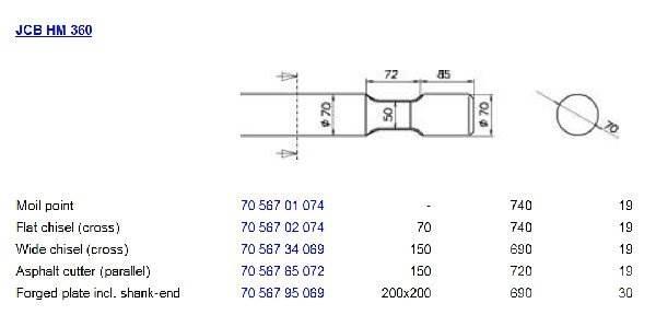 JCB HM 360 Anlegg - Annet