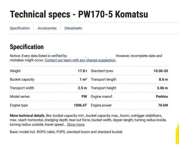 Komatsu PW 170 Hjulgravere