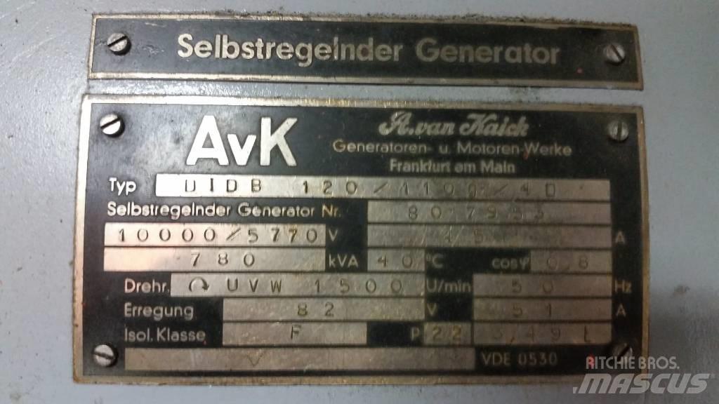 MWM TBD602-V16 Diesel Generatorer