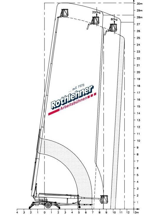 Denka-Lift DL 30 Tilhengerlifter