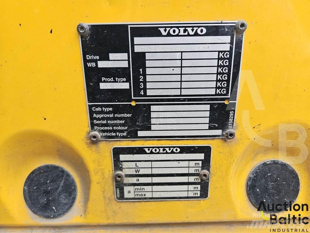 Volvo FL6 250 Planbiler