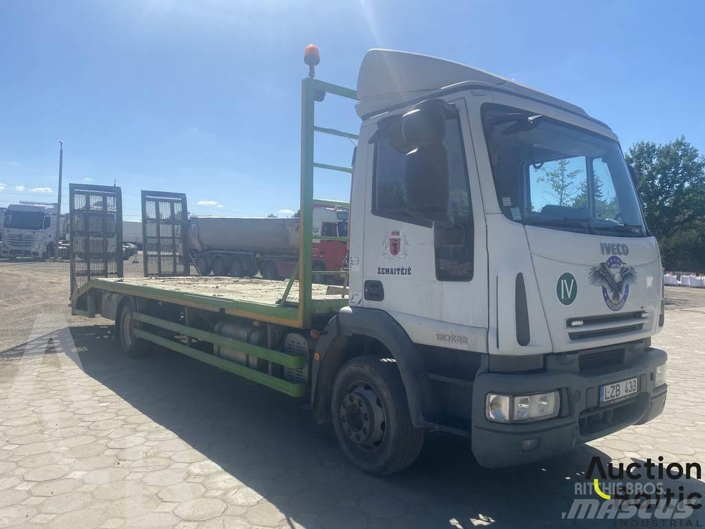 Iveco ML 120E22 Planbiler