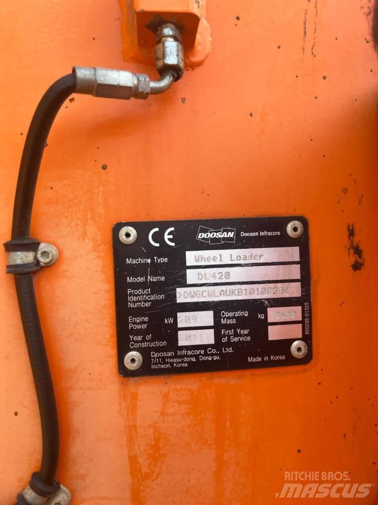 Doosan 420 Hjullastere