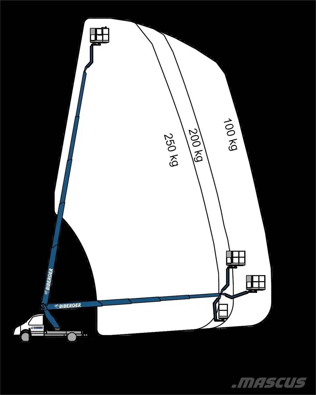 Ruthmann TBR 260 Bilmontert lift