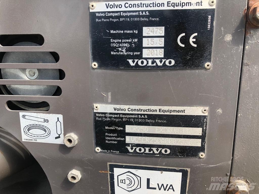 Volvo ECR 25 D Minigravere <7t