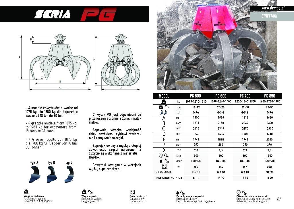  DEMOQ PG500 Gripere